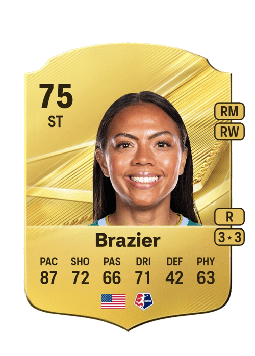Ally Brazier