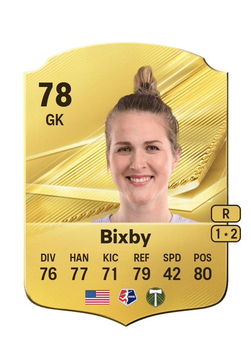Bella Bixby