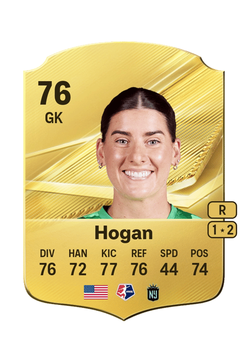 Shelby Hogan