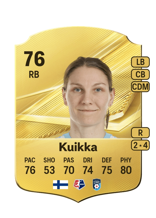 Natalia Kuikka