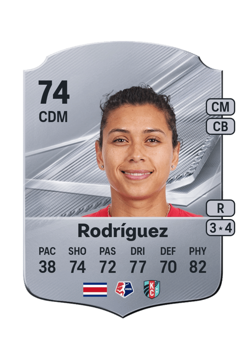 Rocky Rodríguez
