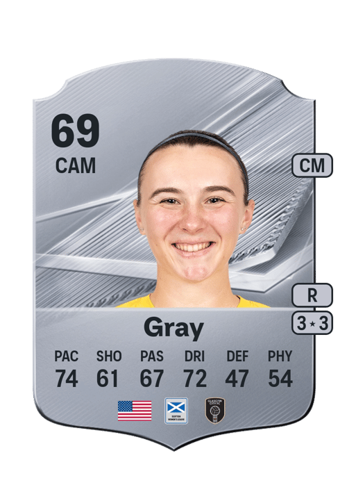 Emily Gray