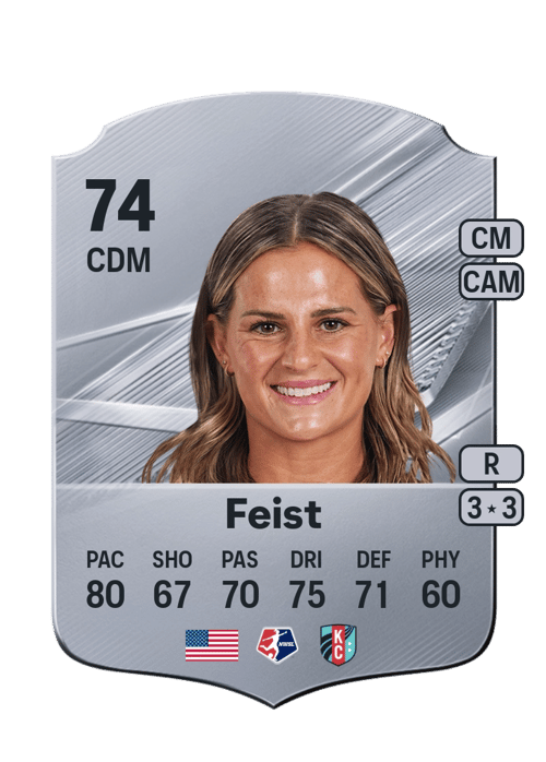 Bayley Feist