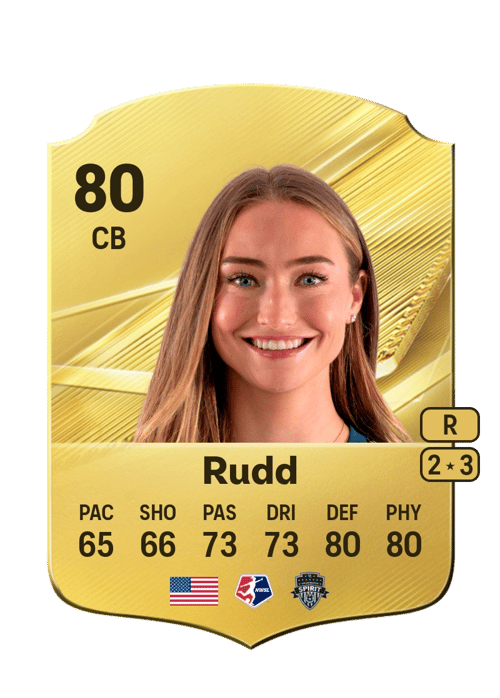 Tara Rudd