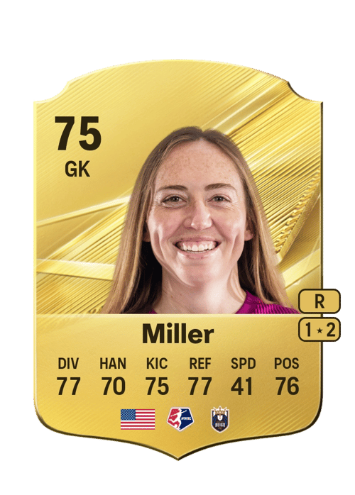 Cassie Miller
