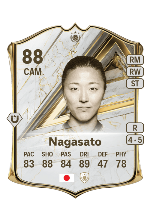 Yuki Nagasato