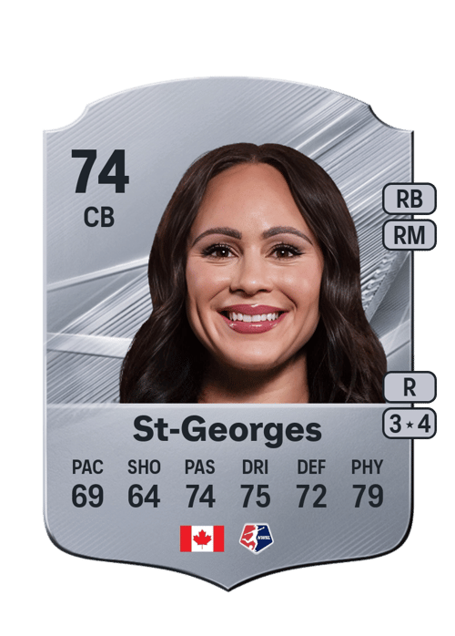 Bianca St-Georges