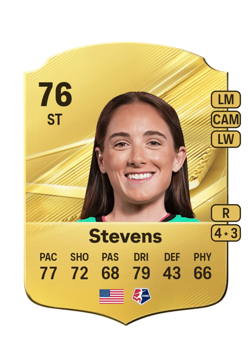 Ella Stevens