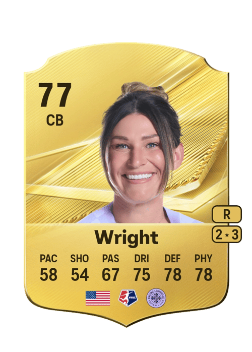 Arin Wright