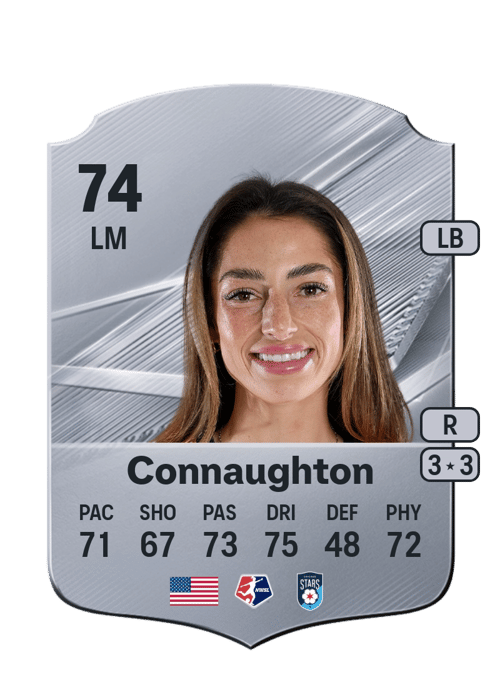 Ryan Connaughton