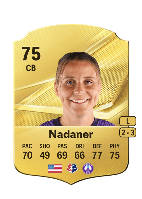 Kylie Nadaner