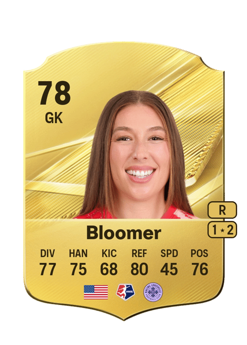 Jordyn Bloomer