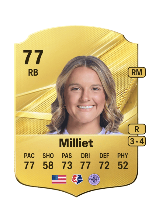 Lauren Milliet
