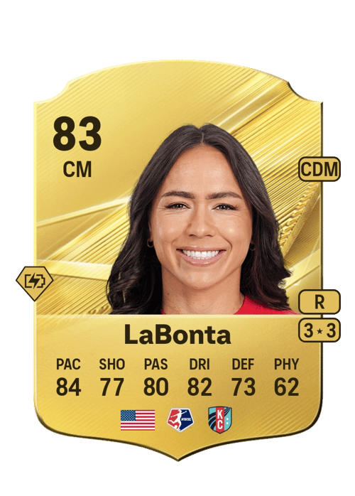 Lo'eau LaBonta