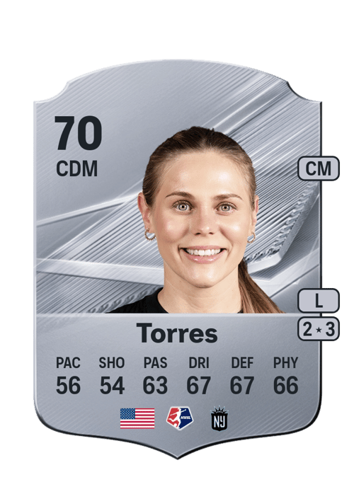 Taryn Torres