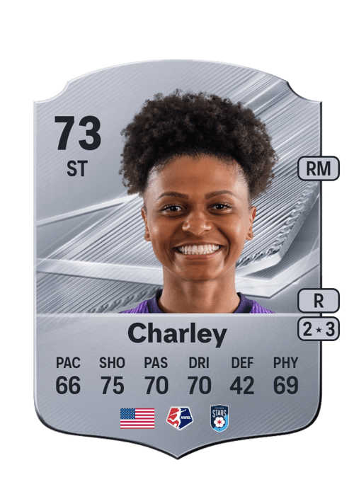 Simone Charley