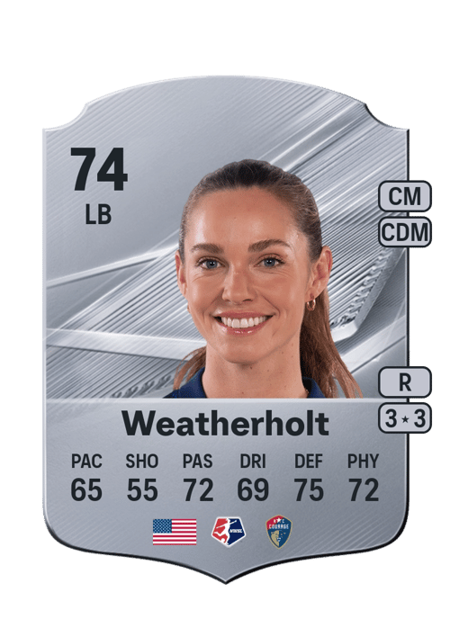 Dani Weatherholt
