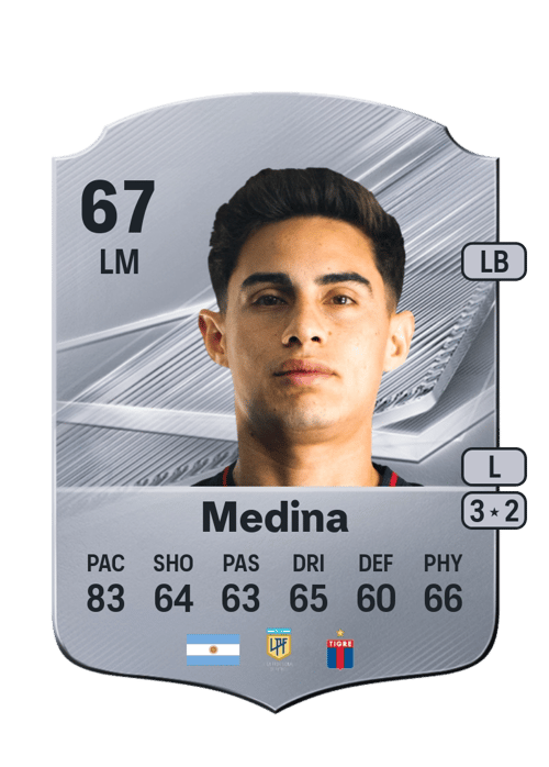 Sebastián Medina