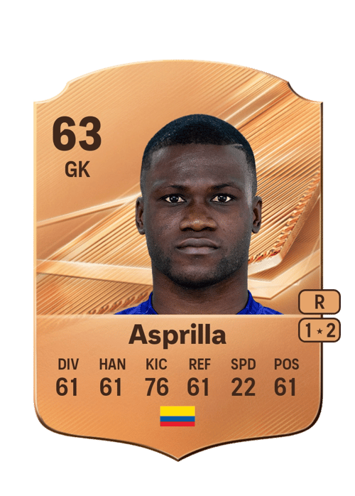 Weimar Asprilla