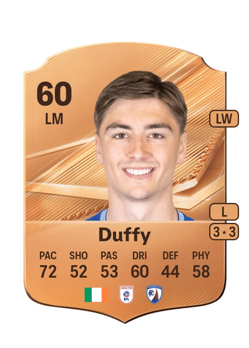 Dylan Duffy