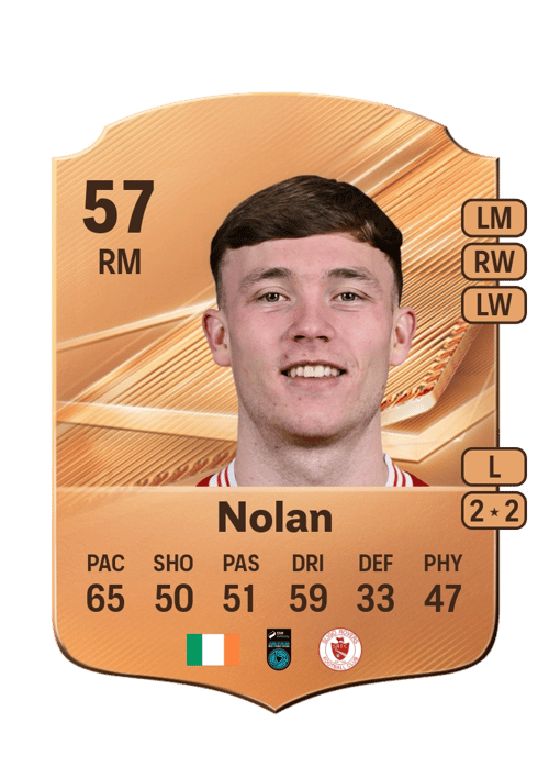 Alex Nolan