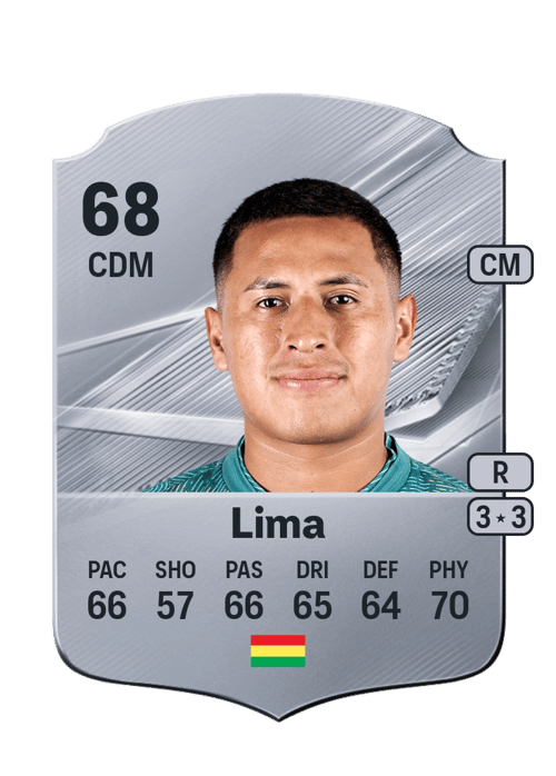 Rai Pablo Lima