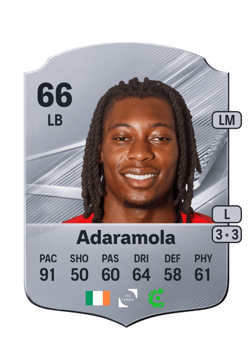 Tayo Adaramola