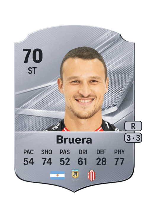 Facundo Bruera