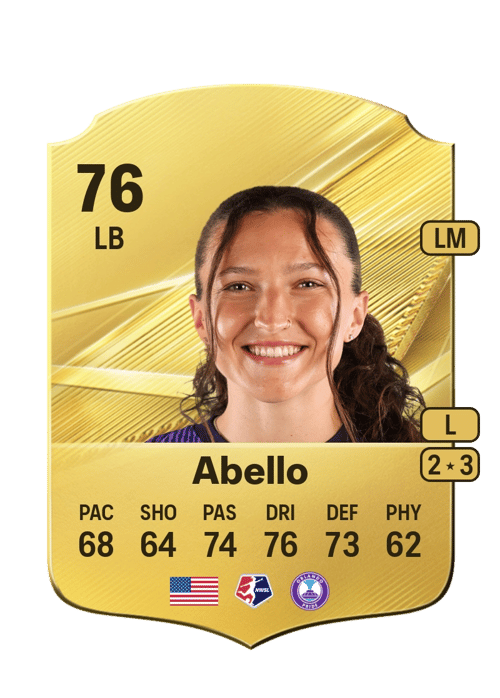 Kerry Abello
