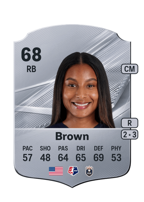 Ryanne Brown