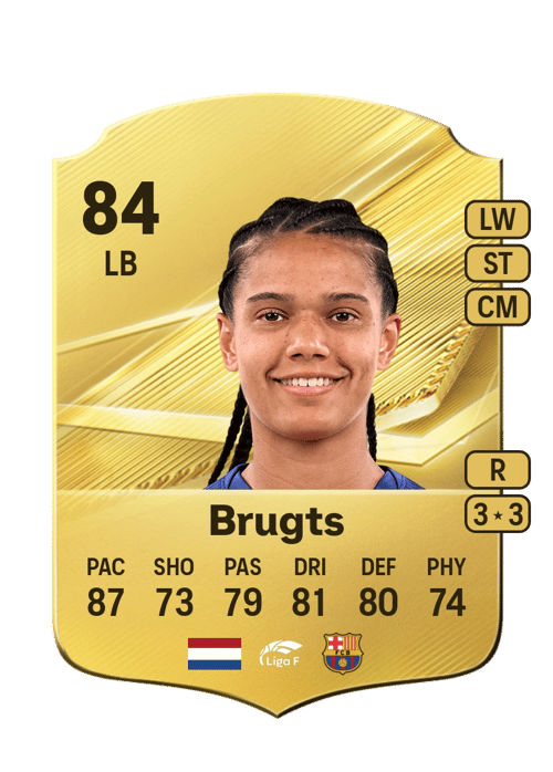 Esmee Brugts