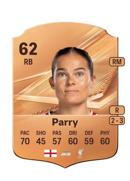 Lucy Parry