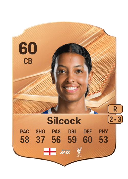 Hannah Silcock