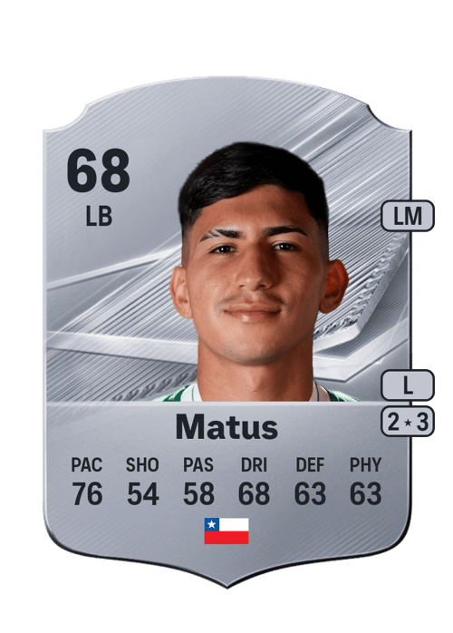 Esteban Matus