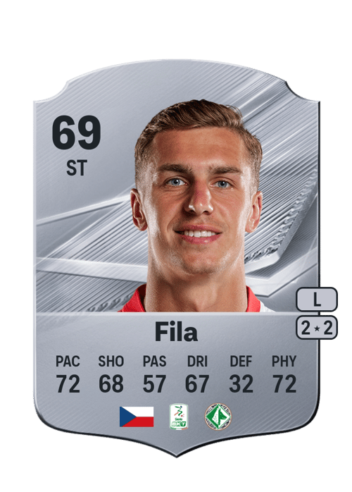 Daniel Fila