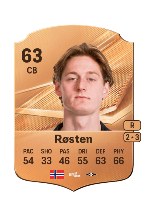 Håkon Røsten