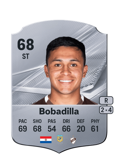 Héctor Bobadilla