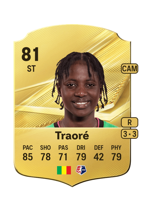 Aïssata Traoré