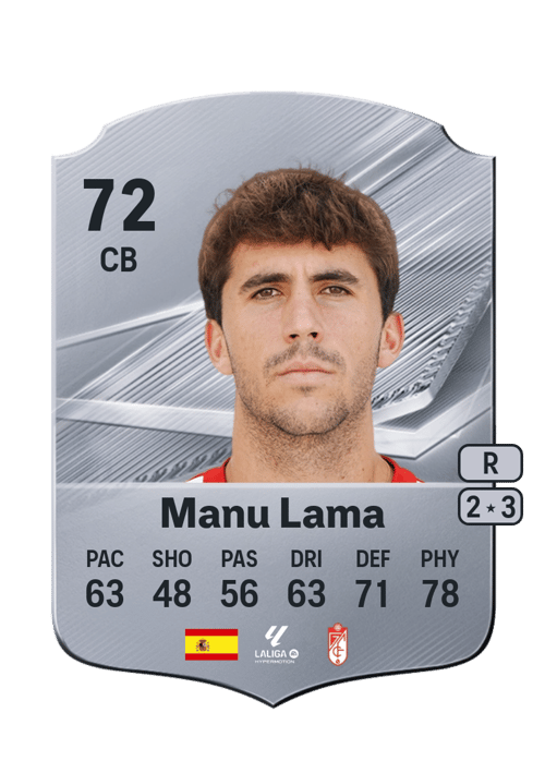 Manu Lama