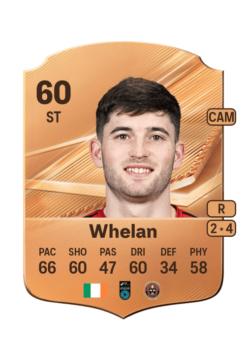 Colm Whelan