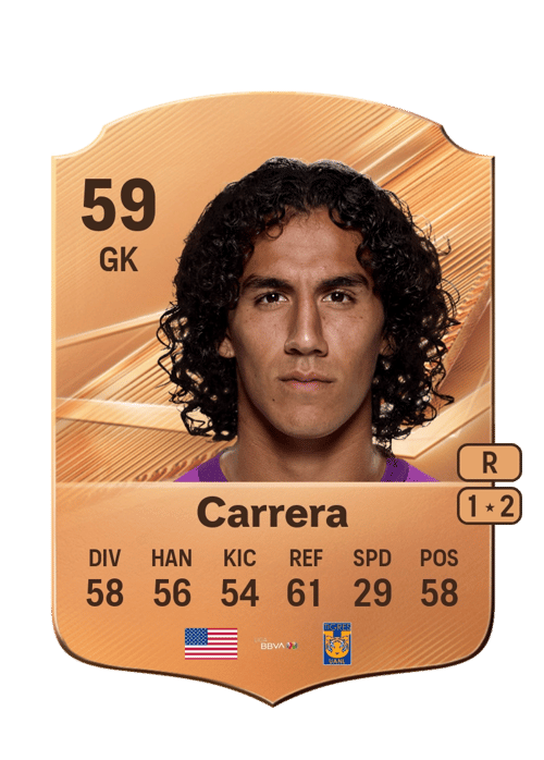 Antonio Carrera