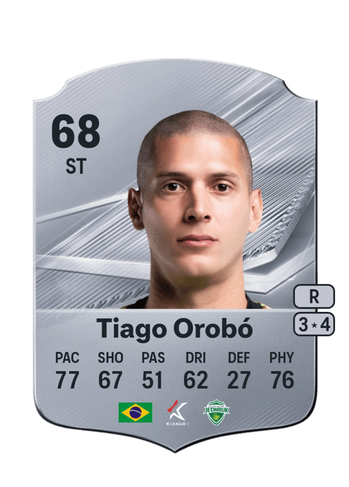 Tiago Orobó