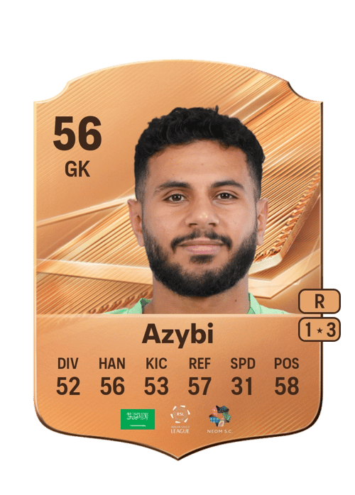 Raed Azybi