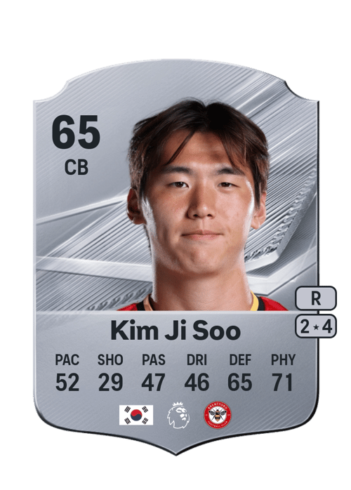 Kim Ji Soo