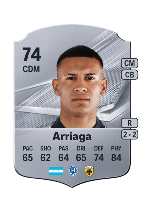 Kervin Arriaga