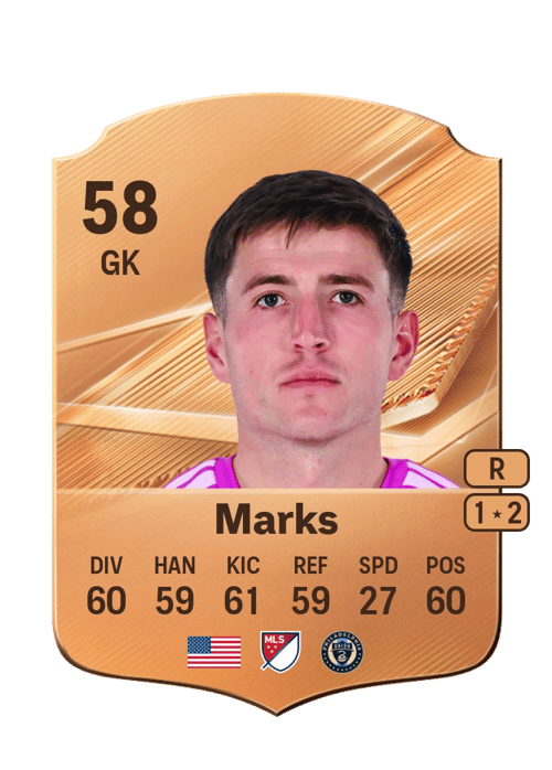 George Marks