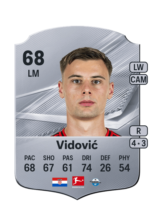 Gabriel Vidović