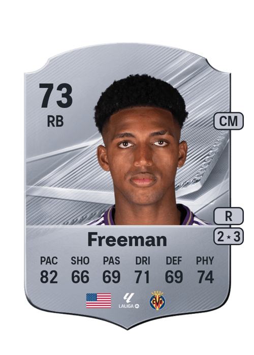 Alex Freeman