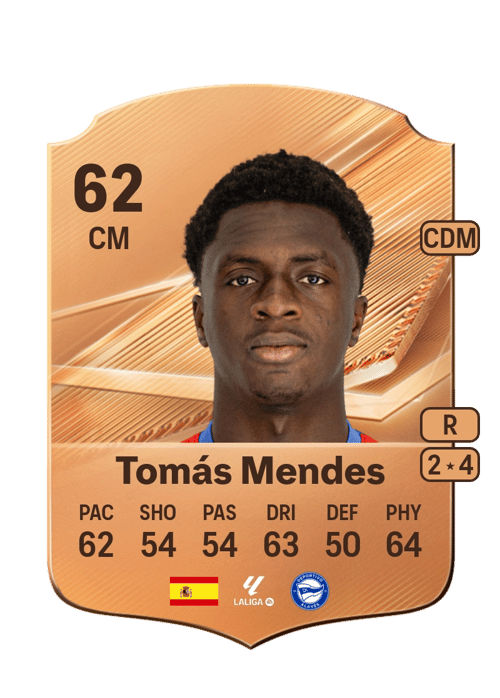 Tomás Mendes