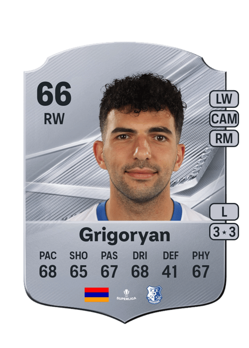 Narek Grigoryan